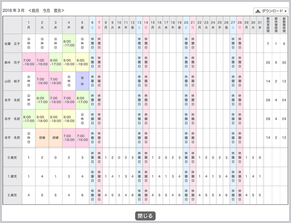 ●画面:勤務実態表