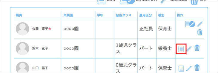 職員、スタッフとの連絡帳