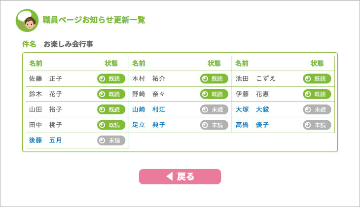 お知らせ（職員）